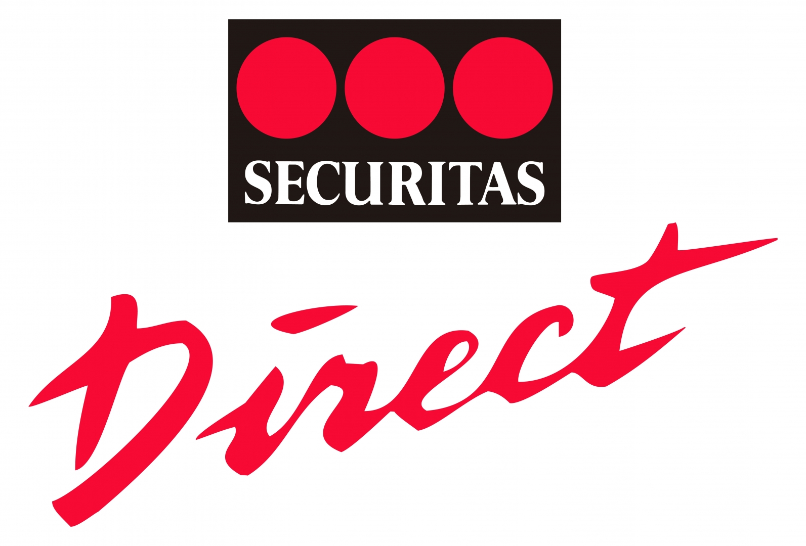 SECURITAS DIRECT